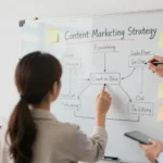 7 Steps to a Content Marketing Strategy That Generates High-Quality Leads