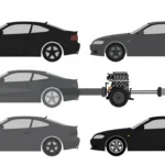 Comparing Drivetrain Layouts: Front, Rear, AWD, Mid-Engine, and EV Dynamics