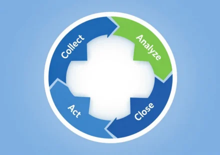 Creating a Customer Feedback Loop: A Step-by-Step Guide to Drive Product Improvements and Loyalty