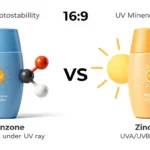 Demystifying UV Filter Photostability: Best Sunscreen Choices for Every Skin Type