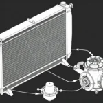 Mastering Engine Cooling: Radiator, Water Pump, and Thermostat Guide