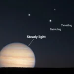 Planet or Star? 3 Foolproof Ways to Tell Them Apart