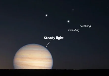 Planet or Star? 3 Foolproof Ways to Tell Them Apart