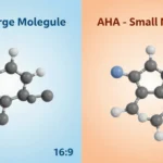 Polyhydroxy Acids (PHAs): The Gentle Exfoliator That Hydrates Sensitive Skin