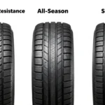 Rolling Resistance Showdown: Low Rolling Resistance vs All-Season vs Summer Tires for Maximum MPG