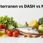 Which Anti-Inflammatory Diet Is Best? Mediterranean vs DASH vs MIND