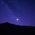 Why Do Stars Twinkle? The Atmosphere’s Role in That Cosmic Wink