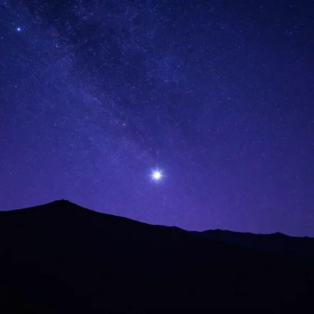 Why Do Stars Twinkle? The Atmosphere’s Role in That Cosmic Wink Why Do Stars Twinkle? The Atmosphere’s Role in That Cosmic Wink